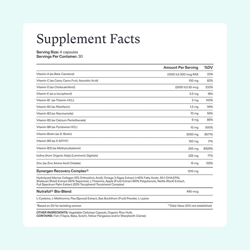 NUTRAFOL POSTPARTUM 3 MONTH SUPPLY