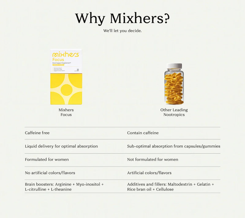 MixHers Focus
