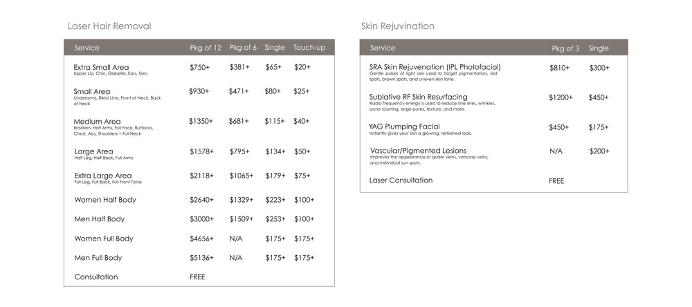 Laser hair removal and skin rejuvenation pricing chart for Amara Day Spa in Lehi and Orem, Utah. It details packages and single treatment rates for areas like underarms, bikini line, full body, and services including IPL photofacial, RF resurfacing, and YAG plumping facial. Affordable packages available for men and women, with free consultation included.