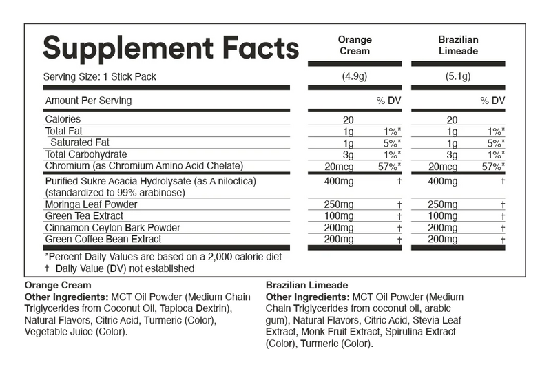 MixHers Metabolic Balance 15 Count