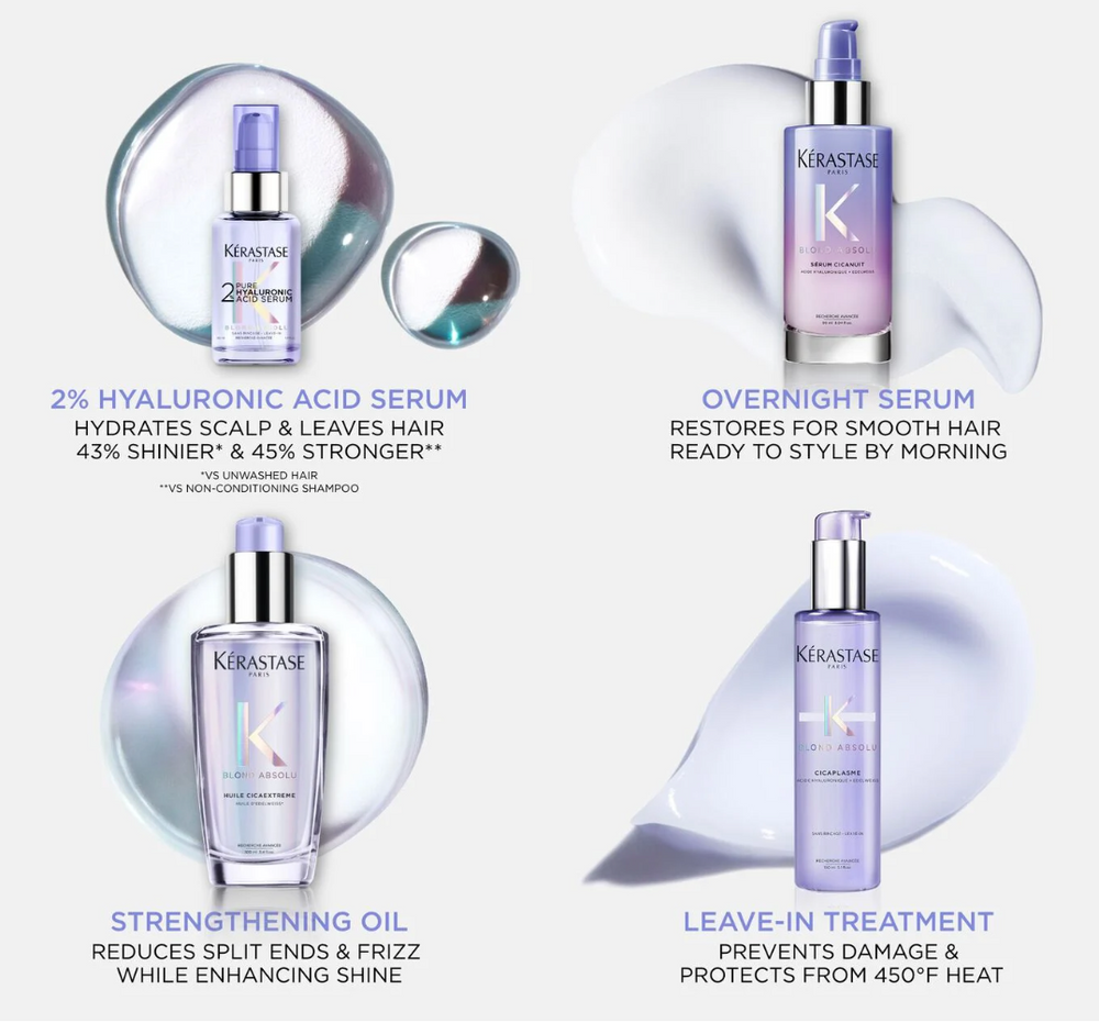KÉRASTASE BLOND ABSOLU CICAPLASME THERMIQUE HEAT PROTECTING SPRAY