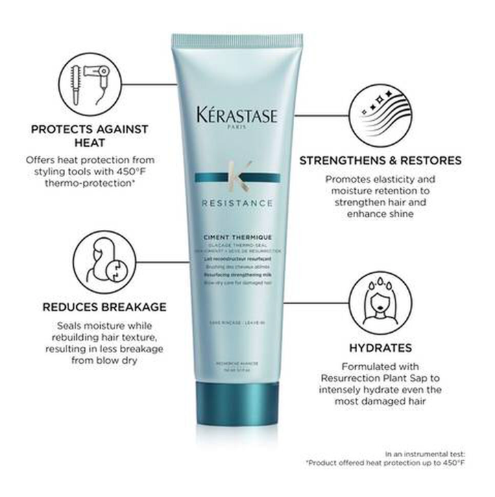 KÉRASTASE CIMENT THERMIQUE HEAT PROTECTING CREAM