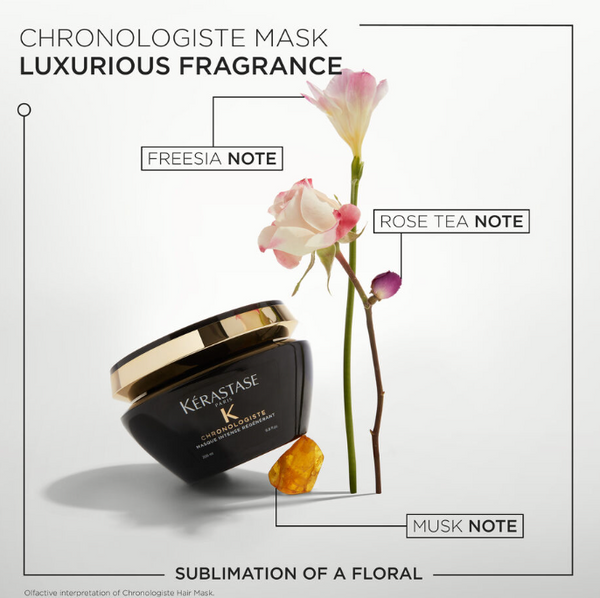 Kérastase Chronologiste Hair Mask – Intense Regeneration Kérastase Chronologiste Hair Mask – Intense Regeneration