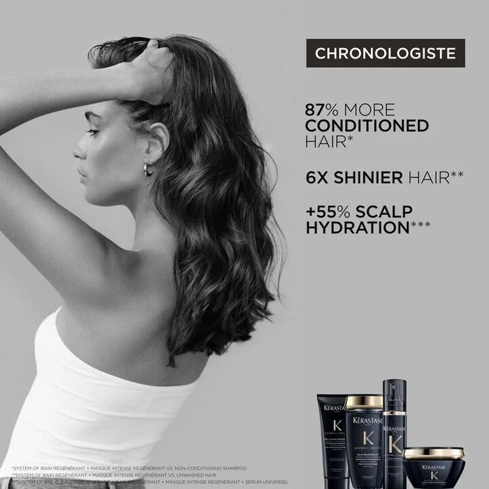 Kérastase Chronologiste Shampoo – Luxurious, Revitalizing Hair