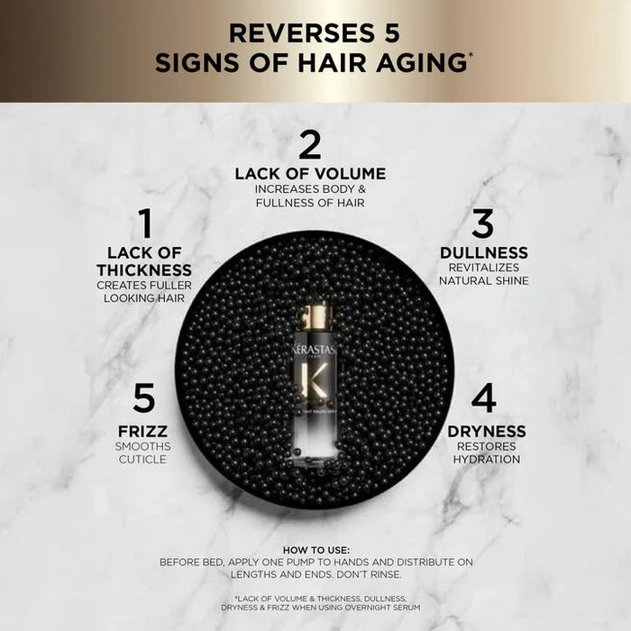 KÉRASTASE TRAVEL SIZE CHRONOLOGISTE OVERNIGHT YOUTH HAIR SERUM