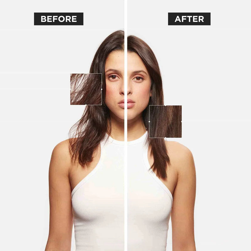 Kerastase Holiday Gift Set Genesis