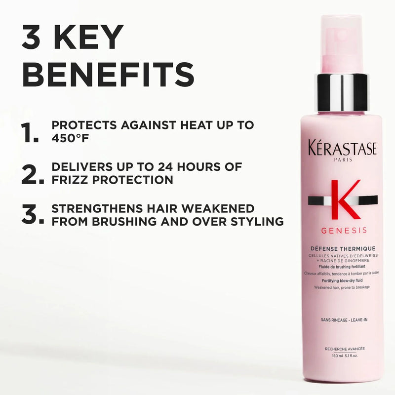 Kerastase Holiday Gift Set Genesis