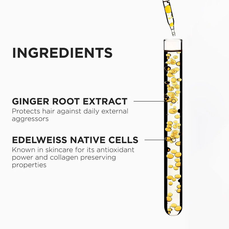 Kerastase Holiday Gift Set Genesis