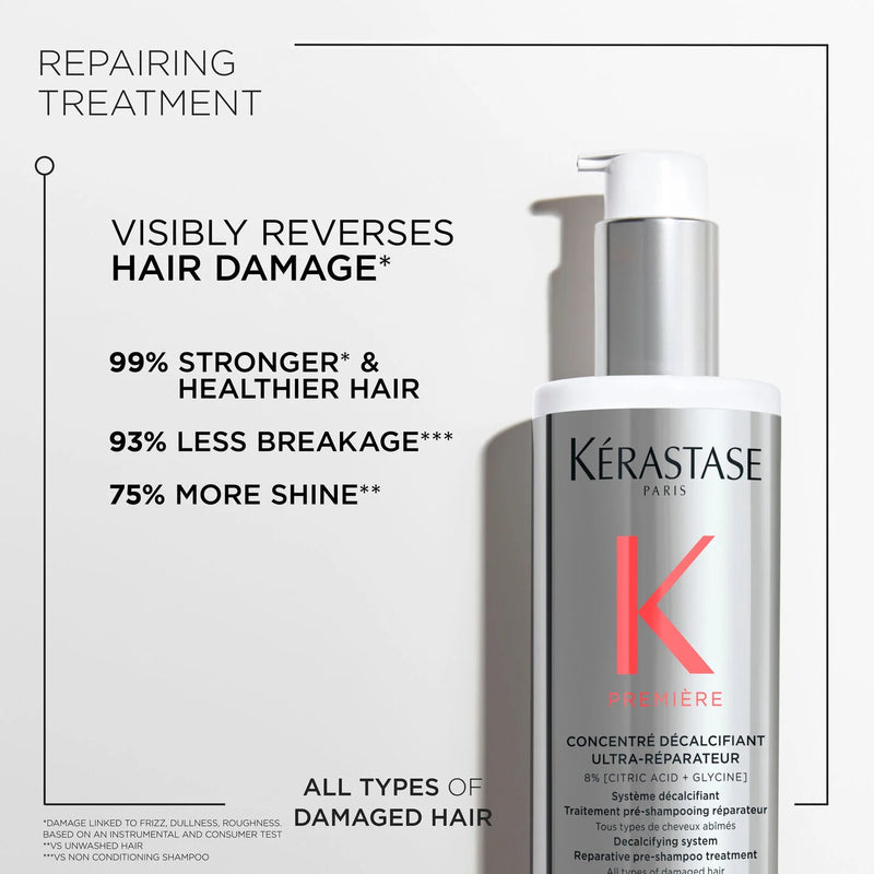 Kerastase Holiday Gift Set Première