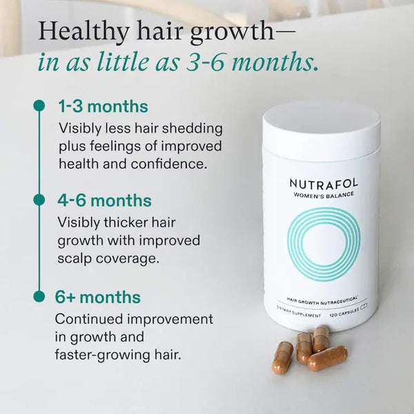 NUTRAFOL WOMEN'S BALANCE 1 MONTH SUPPLY